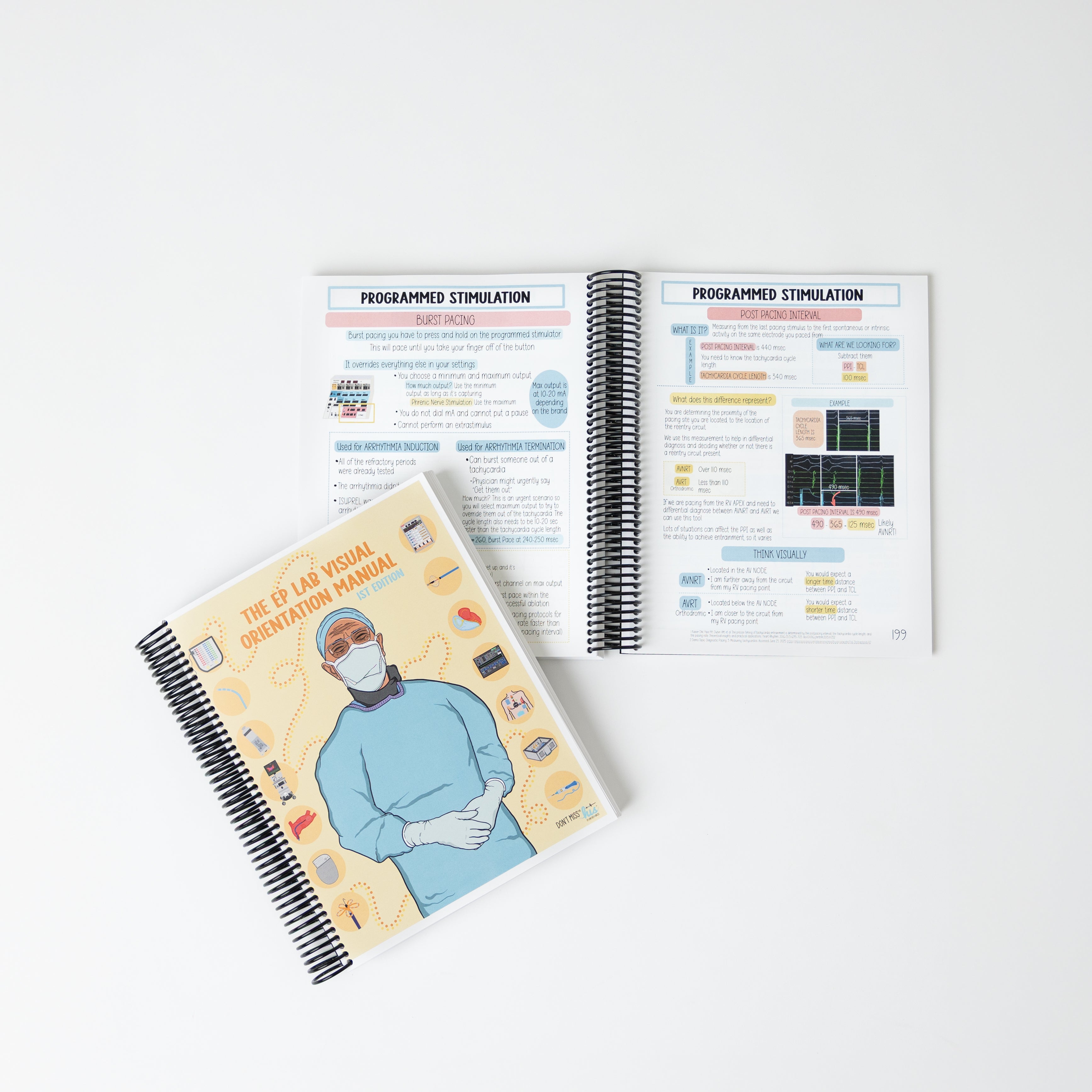 The EP Lab Visual Orientation Manual