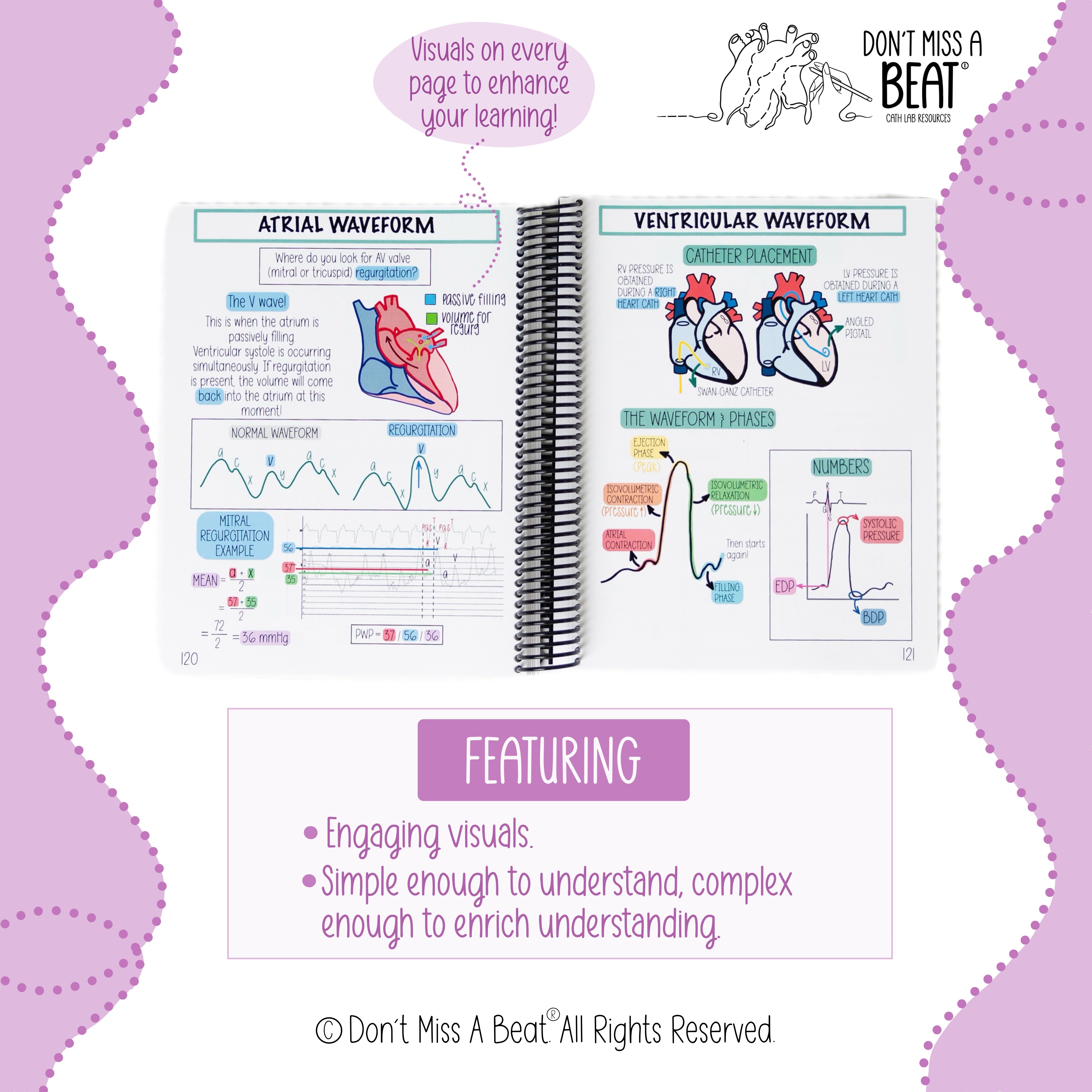 The Cath Lab Visual Orientation Manual