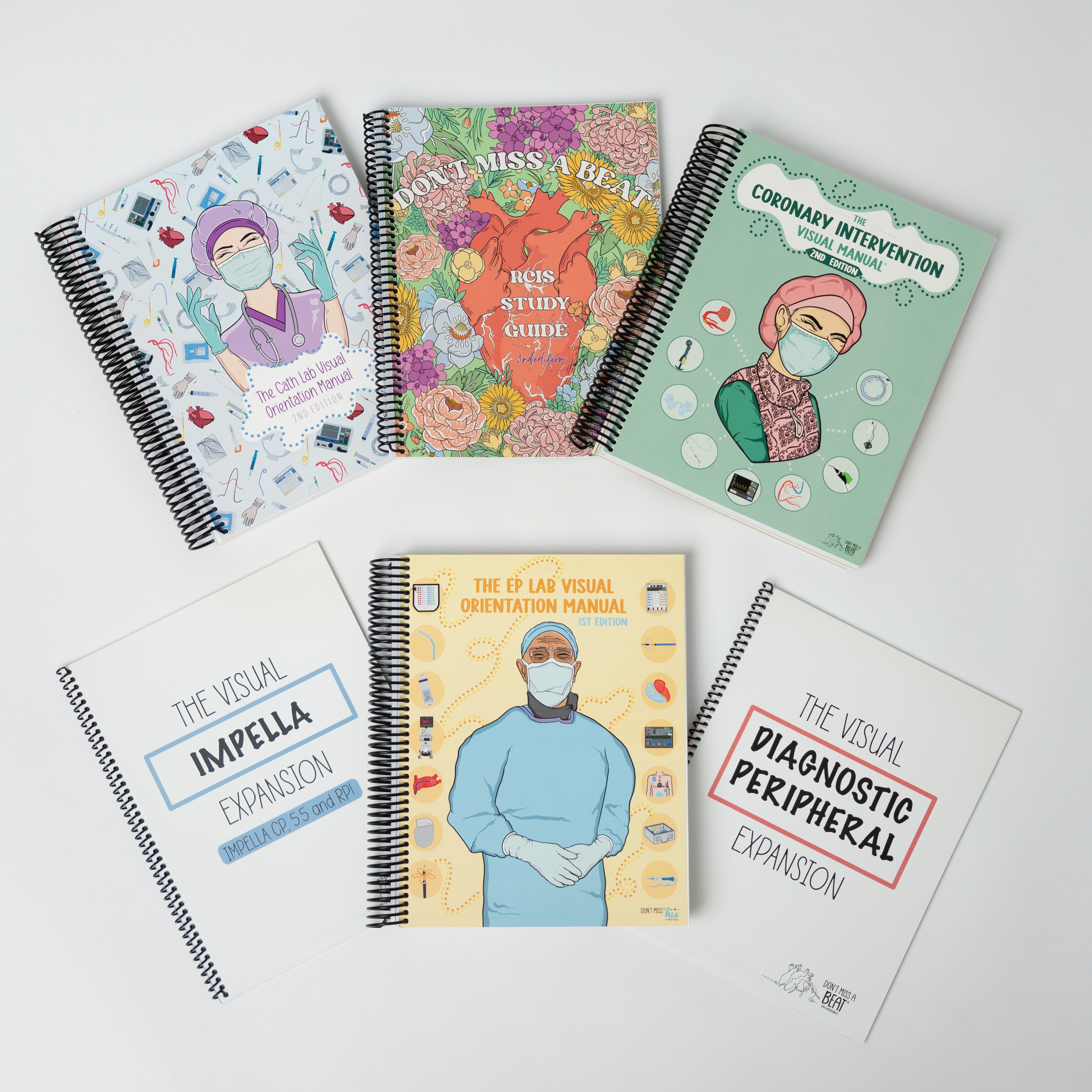 The Cath and EP Lab Toolkit