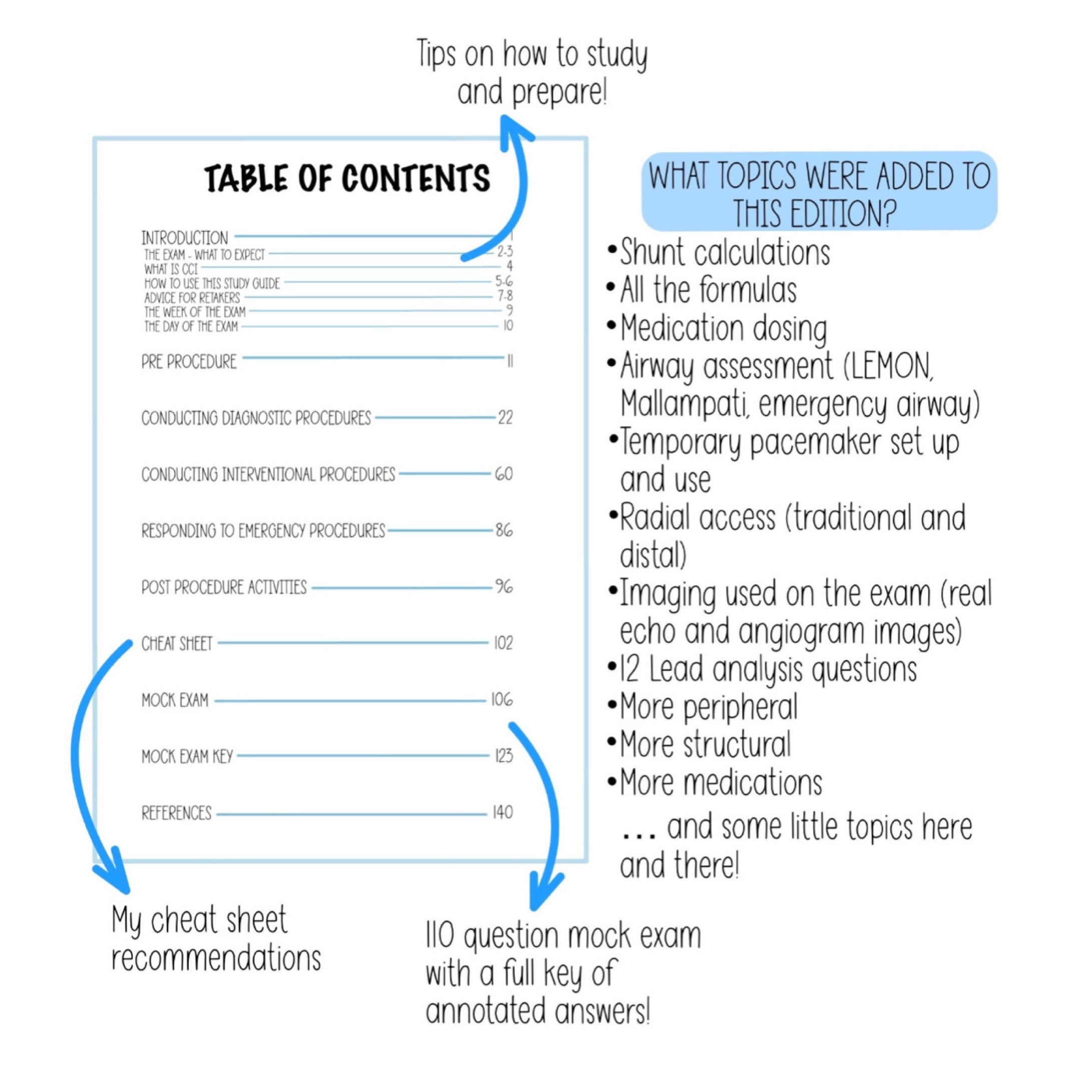 The RCIS Study Guide